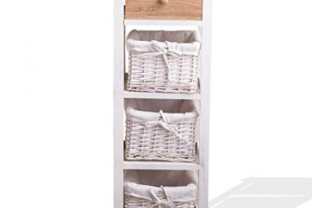 Cajonera baño cestas