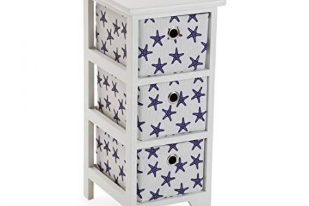 Cajonera baño mueble