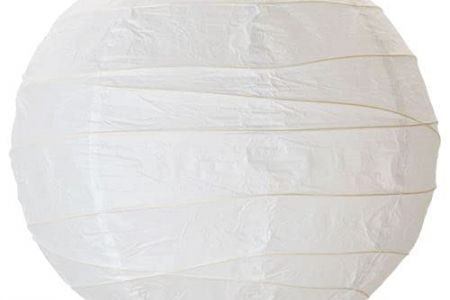 Lamparas de techo pantallas