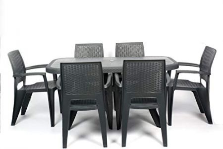Conjunto mesa y sillas jardín ratan