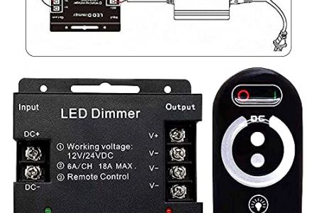 Dimmer tira led
