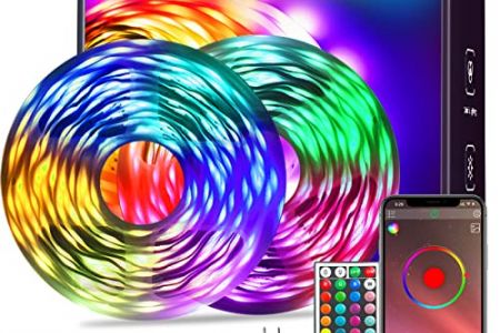 Luces tira led