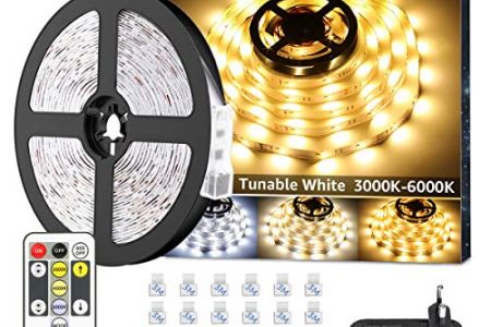 Regulador tira led